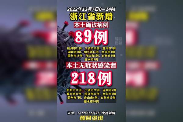 “拉萨发现18名核酸阳性人员” 拉萨发现疑似肺炎疫情？-第1张图片