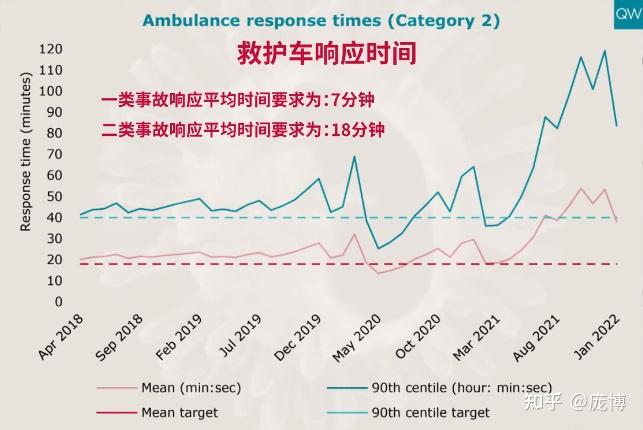 “湖北新增本土无症状77例” 湖北新增10例无症状感染者？-第3张图片