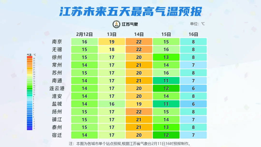 江苏扬州最新疫情〃江苏扬州最新疫情防控政策-第3张图片