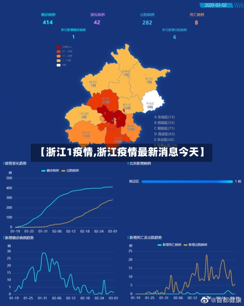 【全国31省疫情最新消息/全国31省疫情最新消息今天】-第2张图片