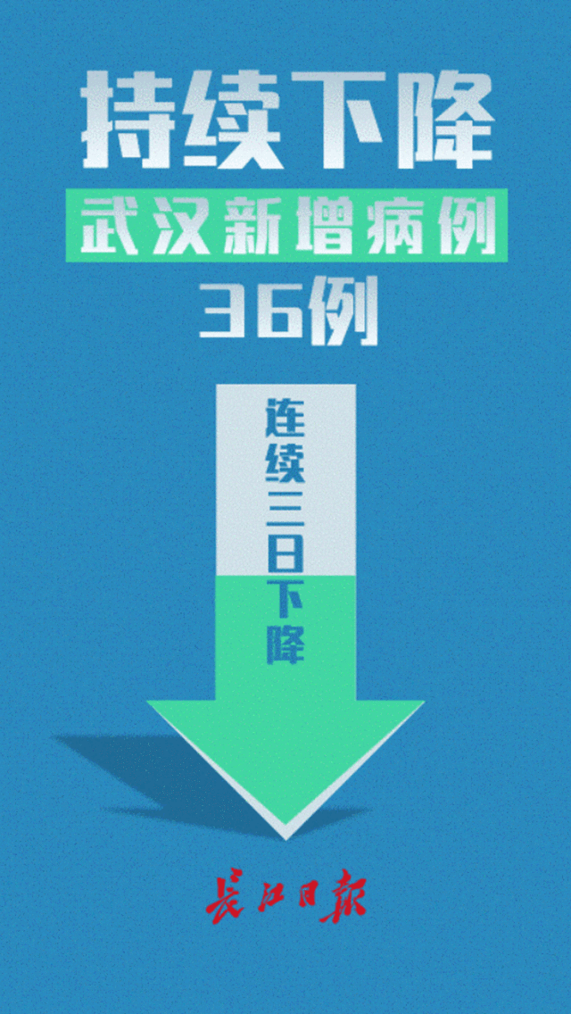 【新型肺炎全国最新进展/新型肺炎最新动态全国】-第2张图片