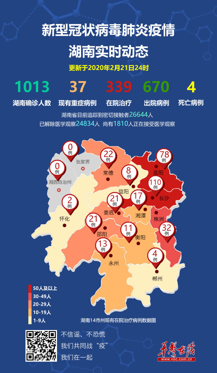 31省区市新增21例-31省区市新增确诊2例-第1张图片