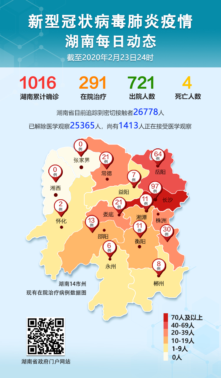 广东新增本土确诊17例,广东新增本土确诊15例-第1张图片