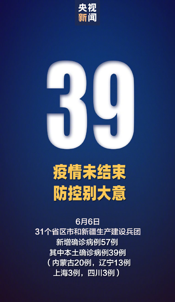 31省新增本土确诊108例,31省新增确诊18例 11例 为本土44442-第3张图片