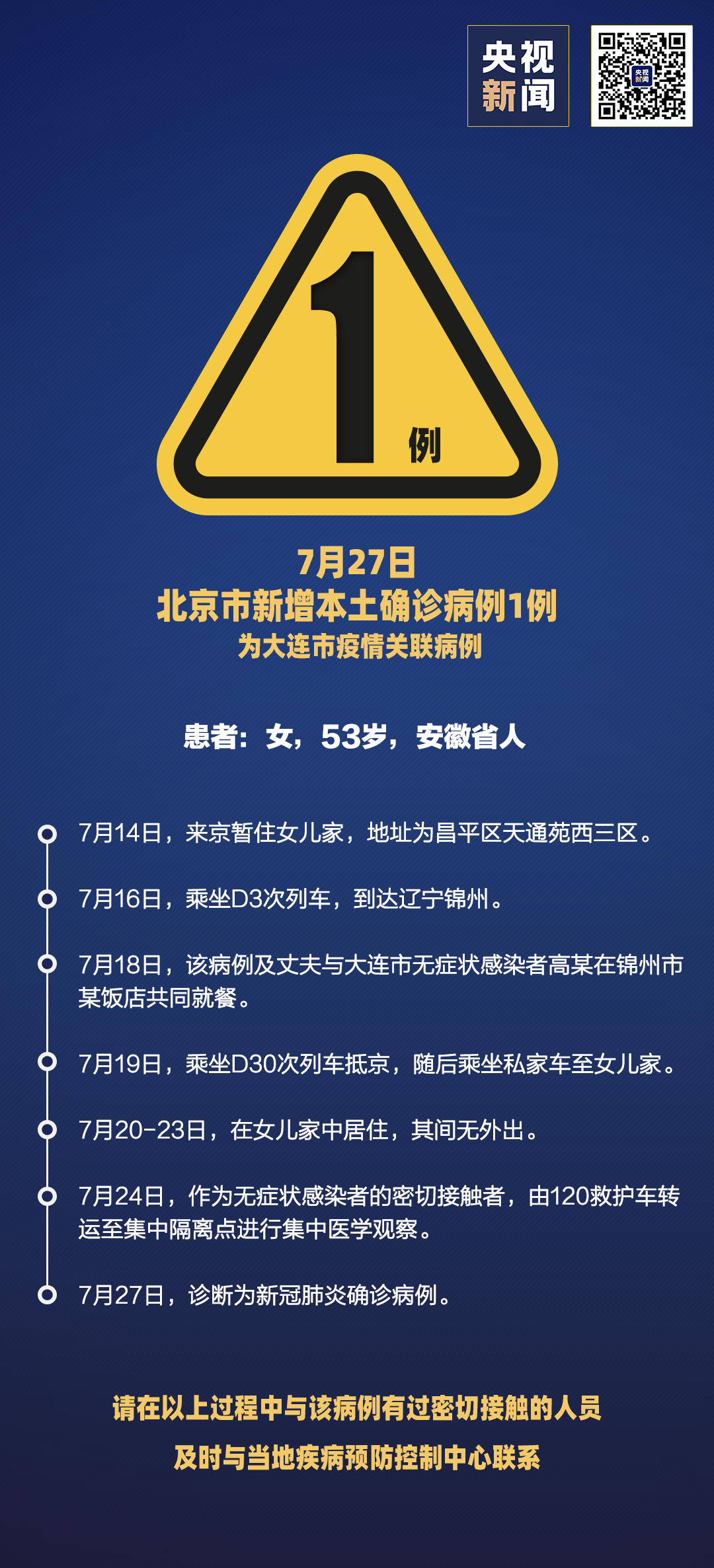 “大连最新疫情最新消息” 大连最新疫情最新消息？-第3张图片