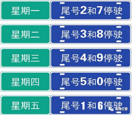 郑州限号2022年2月限号.郑州限号2021最新限号2月区域