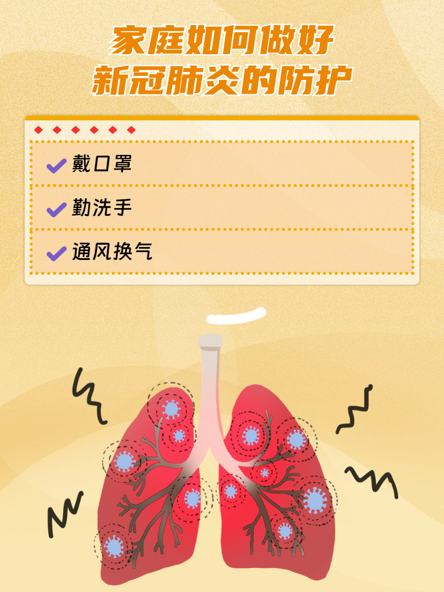 新型冠状病毒感染人数.新型冠状病毒感染人数排名-第3张图片