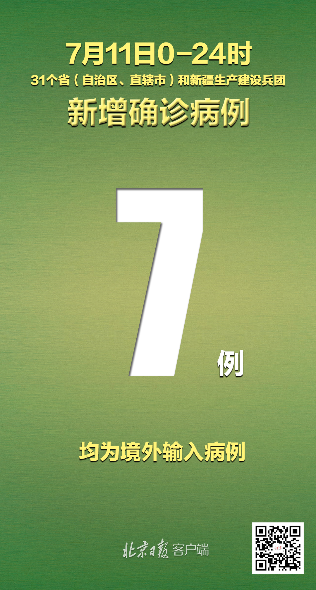 「上海新增4例确诊」〃上海新增4例确诊病例-第1张图片