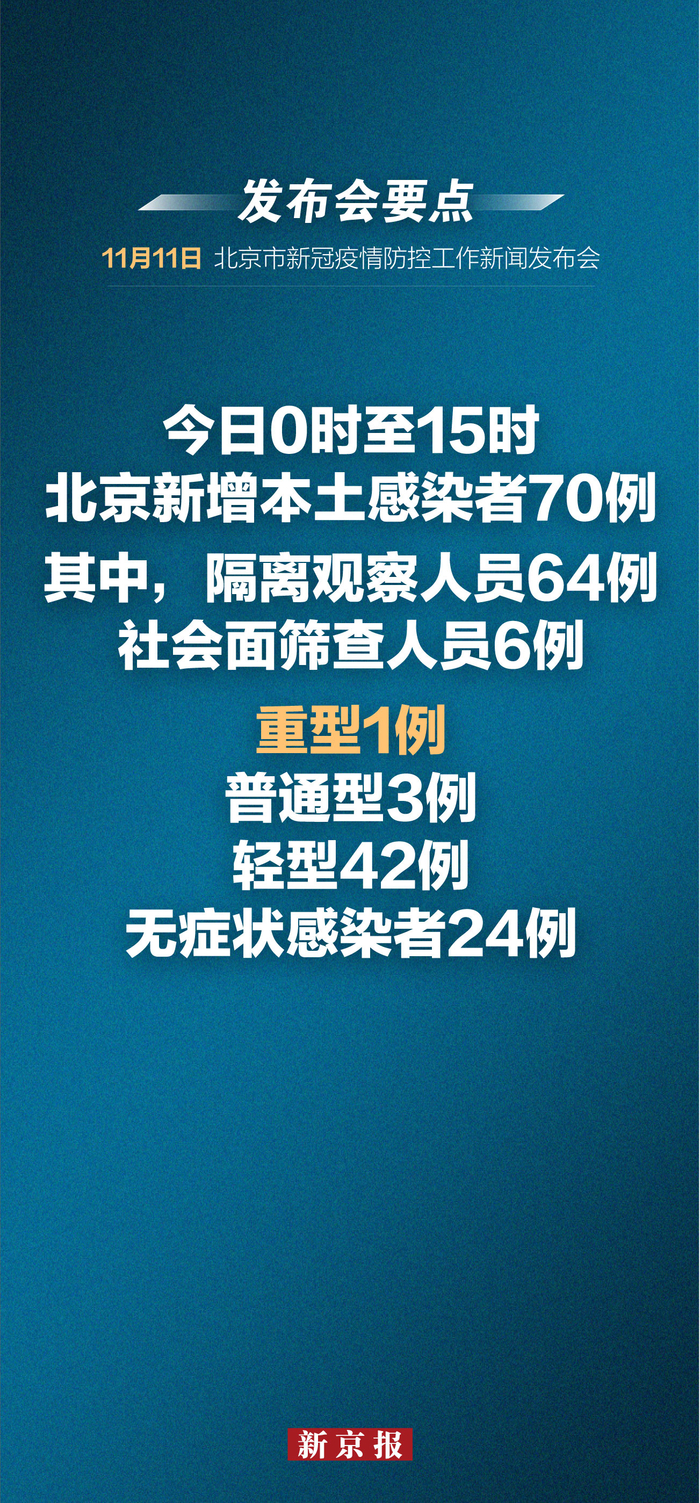 北京最新疫情.北京最新疫情通报-第1张图片
