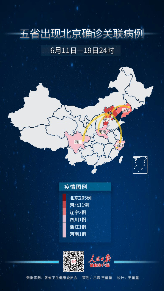 “北京昨日新增确诊11例	” 北京昨日新增本地确诊病例31例名单？-第2张图片