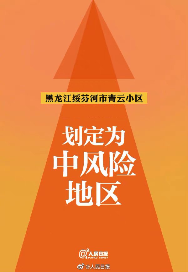 【北京新增1处高风险1处中风险/北京一地区升级为疫情高风险,10个街乡为中风险】-第1张图片