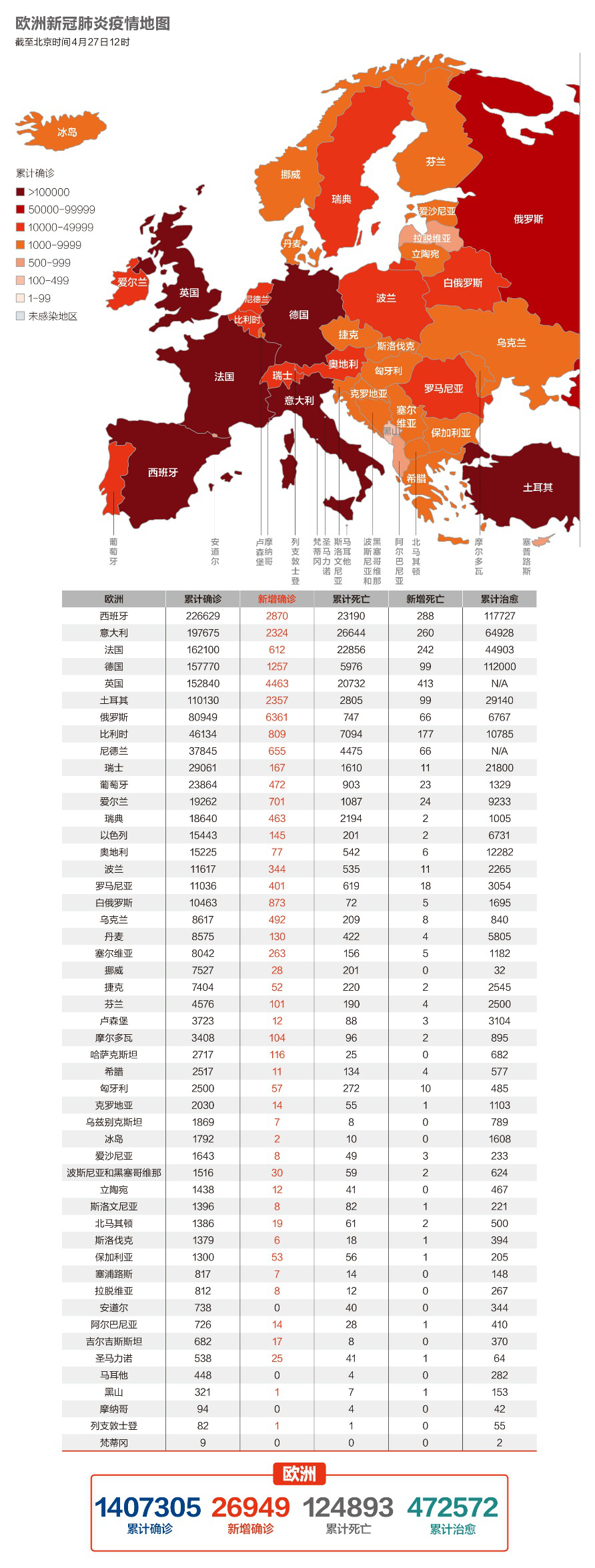 中国今天疫情最新消息.中国今天疫情最新消息确诊人数-第2张图片