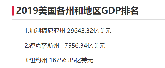“美国确诊超100万” 美国确诊超100万病例？-第3张图片