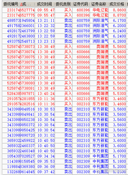 今日实测“WePoker辅助工具怎么用”的确有挂