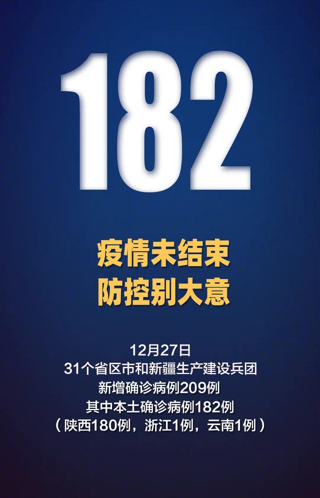 浙江新增本土确诊病例27例-浙江新增本土确诊病例27例是哪里的
