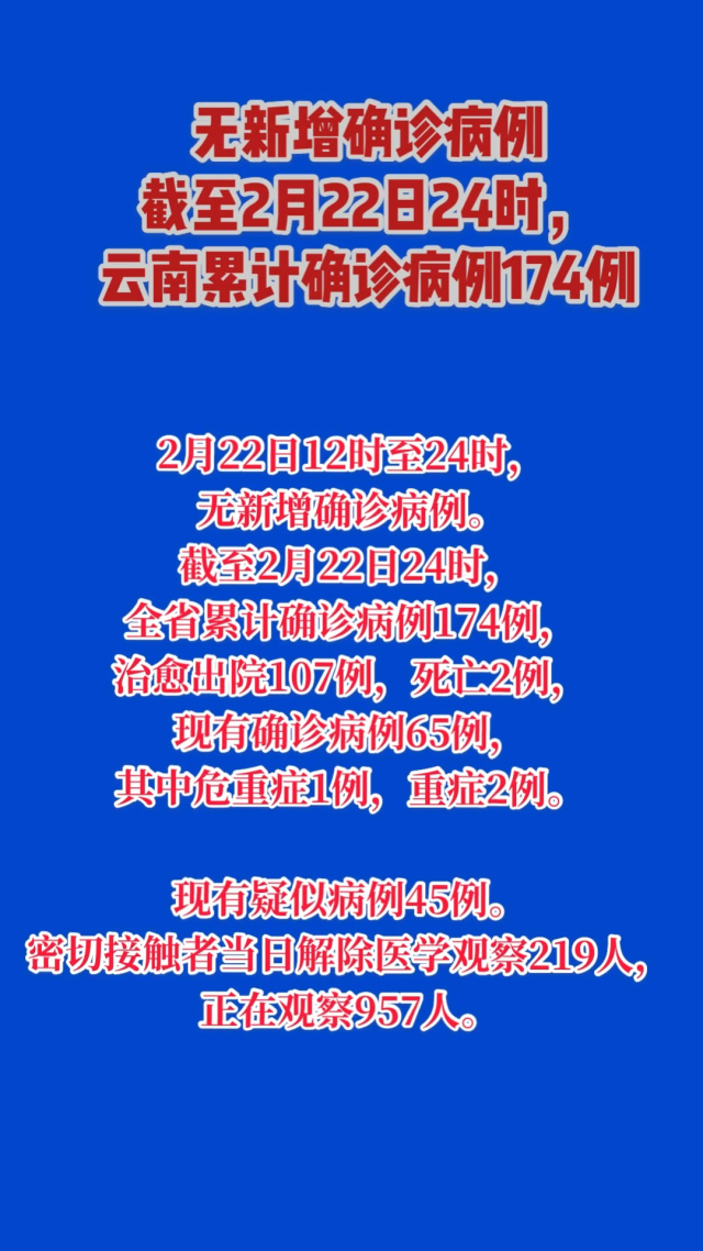 “广东新增本土确诊22例	” 广东新增本土确诊5例具体情况？-第2张图片
