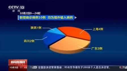 本土新增确诊18例涉8省市〃本土新增确诊48例 分布8省-第2张图片