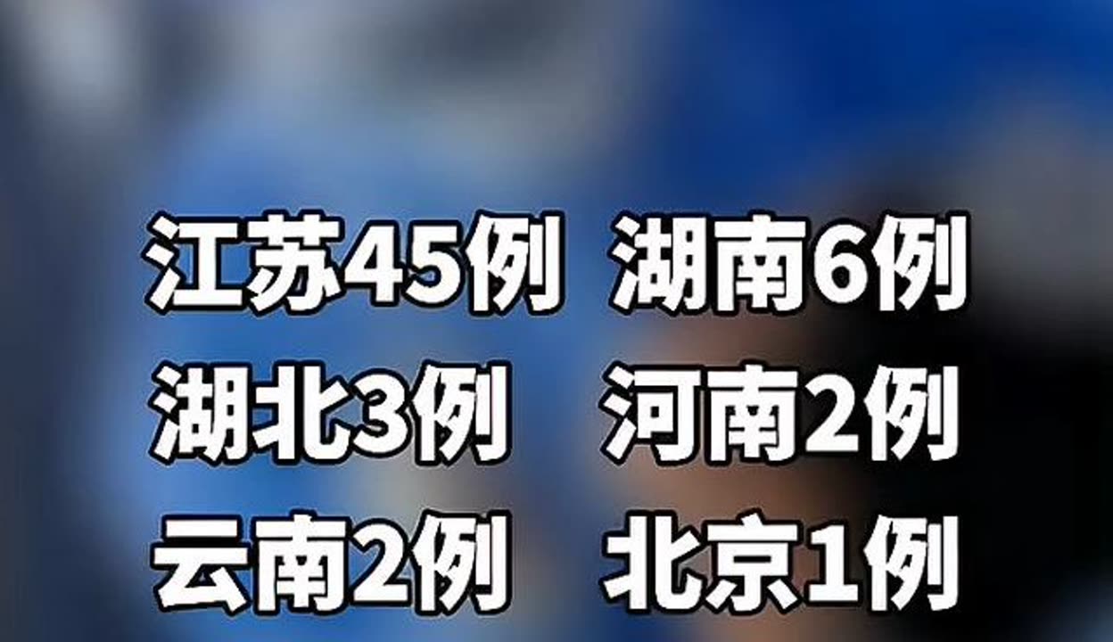 哈尔滨新增本土确诊6例︰(哈尔滨新增本土确诊8例)-第2张图片