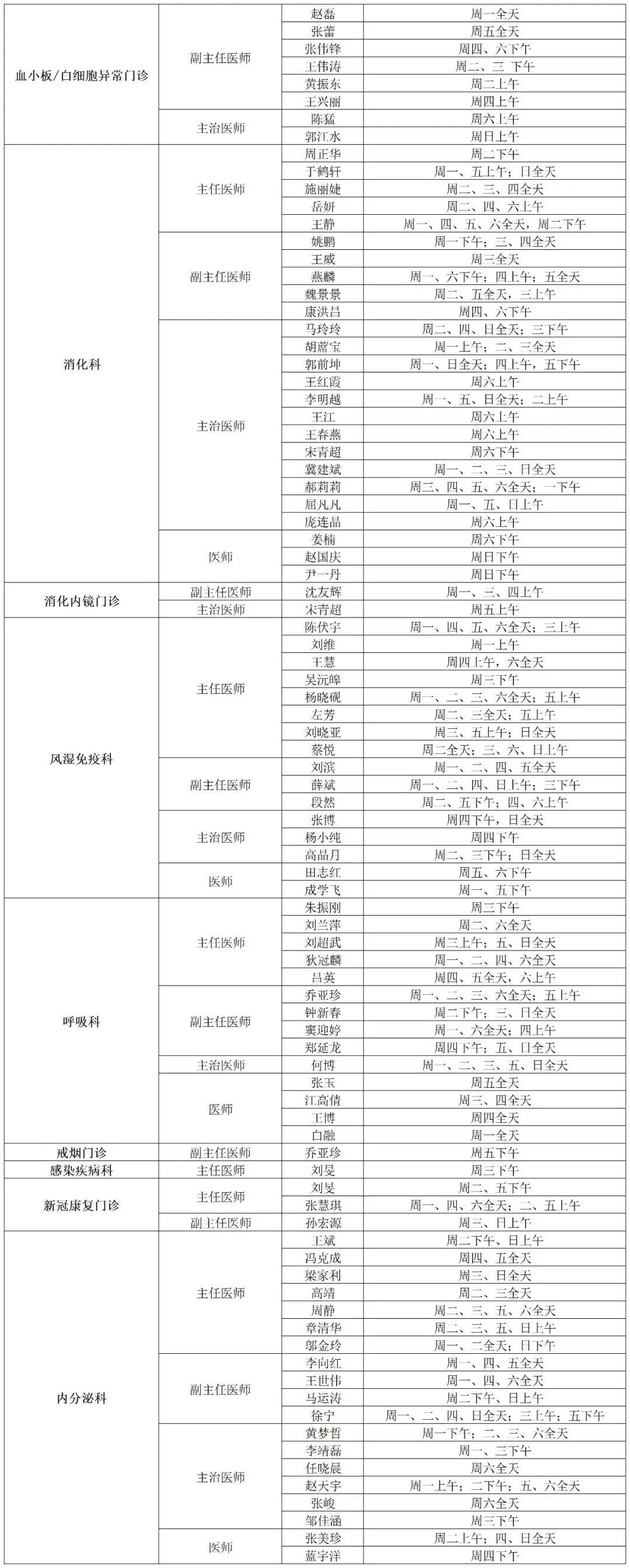天津新增本土确诊6例,天津新增本土病例36例-第1张图片