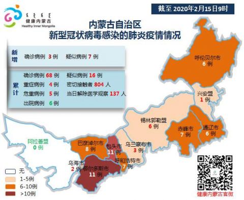 “31省区市新增68例确诊” 31省区市新增确诊病例63例？-第2张图片