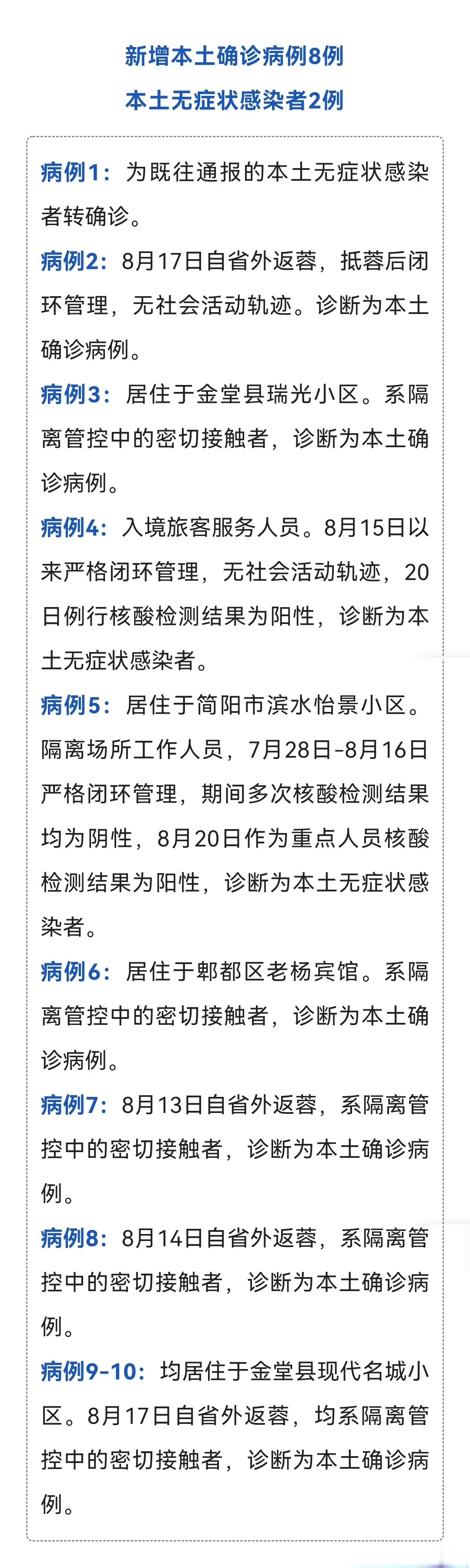 「31省新增确诊病例8例」〃31省新增确诊33例 含本土1例-第2张图片