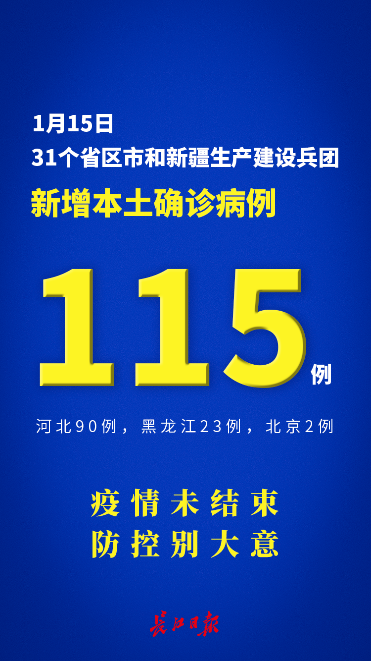 「31省新增本土1例」〃31省新增本土病例62例-第2张图片