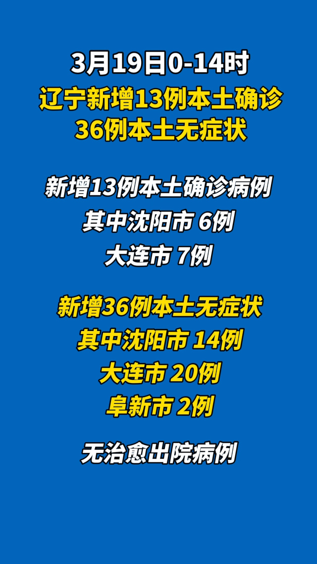 辽宁新增2例本土确诊.辽宁又新增两例-第1张图片