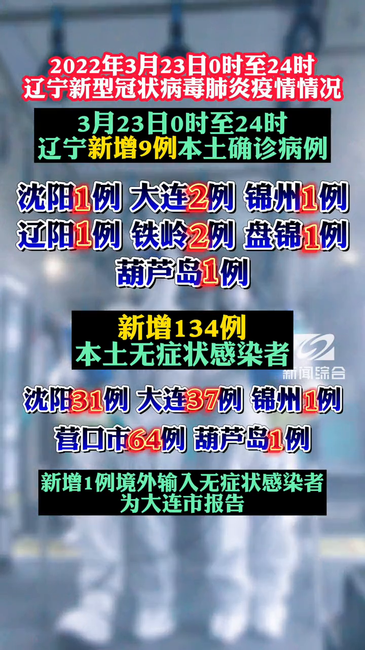 辽宁新增2例本土确诊.辽宁又新增两例-第2张图片
