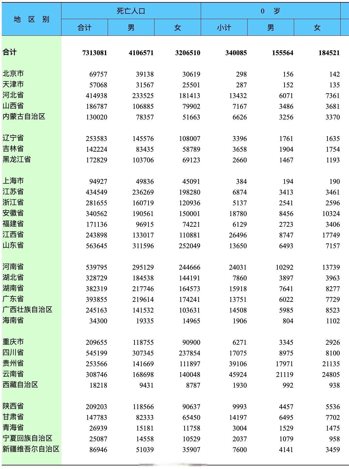 【31省新增本土确诊55例/31省新增本土确诊病例55例】-第1张图片