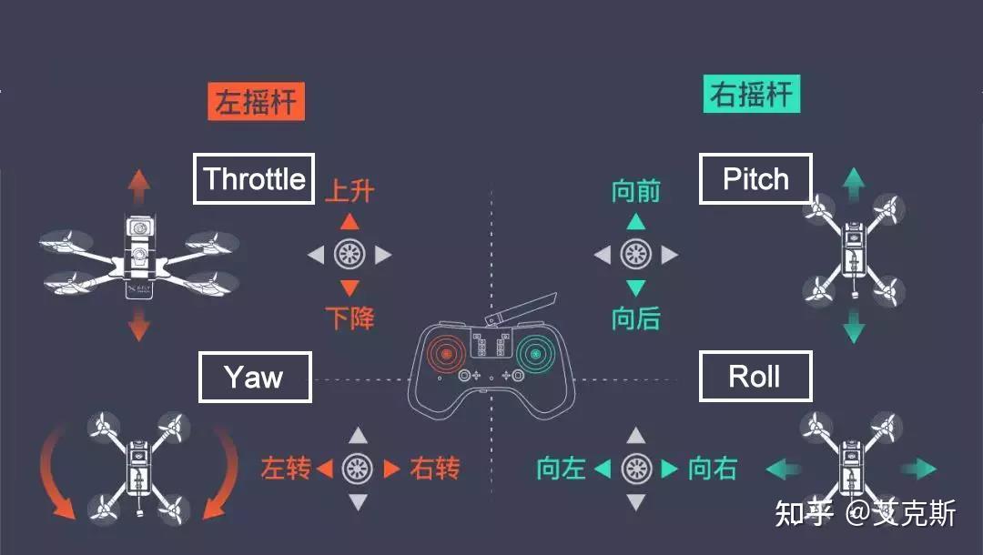 教程分享“飞鹰互娱确实是有挂”科技辅助神器手机版-第2张图片