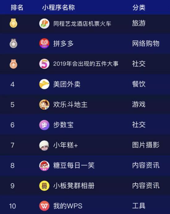 实测分享“边锋斗地主微信小程序免费挂”详细透视辅助教程官方正版下载-第2张图片
