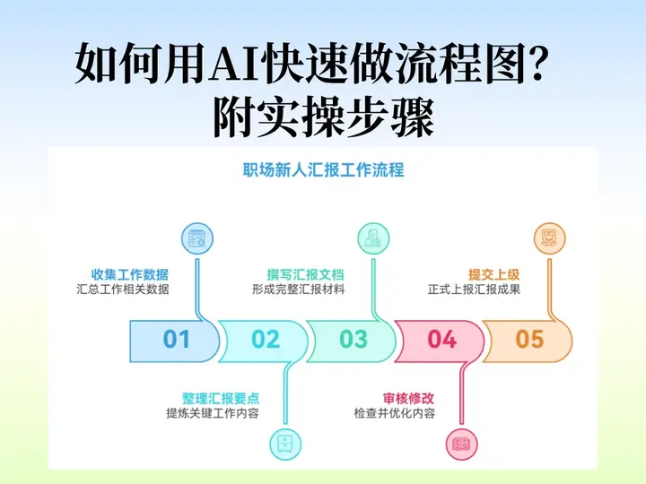 教程辅助！“哈灵麻将外卦神器免费版”(透视)详细透视辅助教学-第2张图片