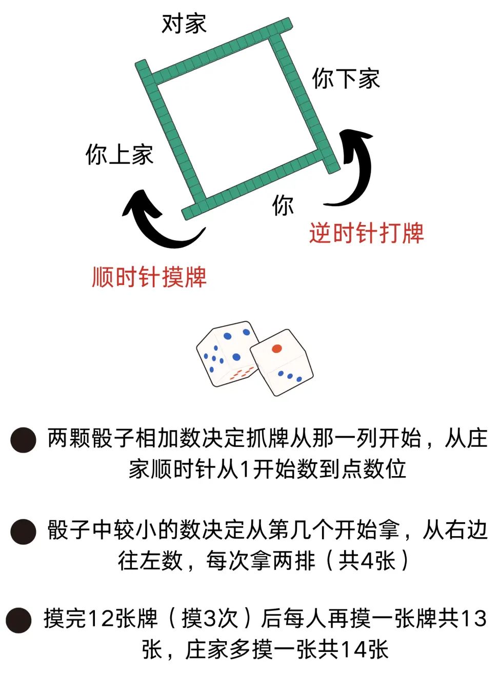 教程辅助“微乐红中麻将开挂神器	”分享必要外挂教程-第1张图片