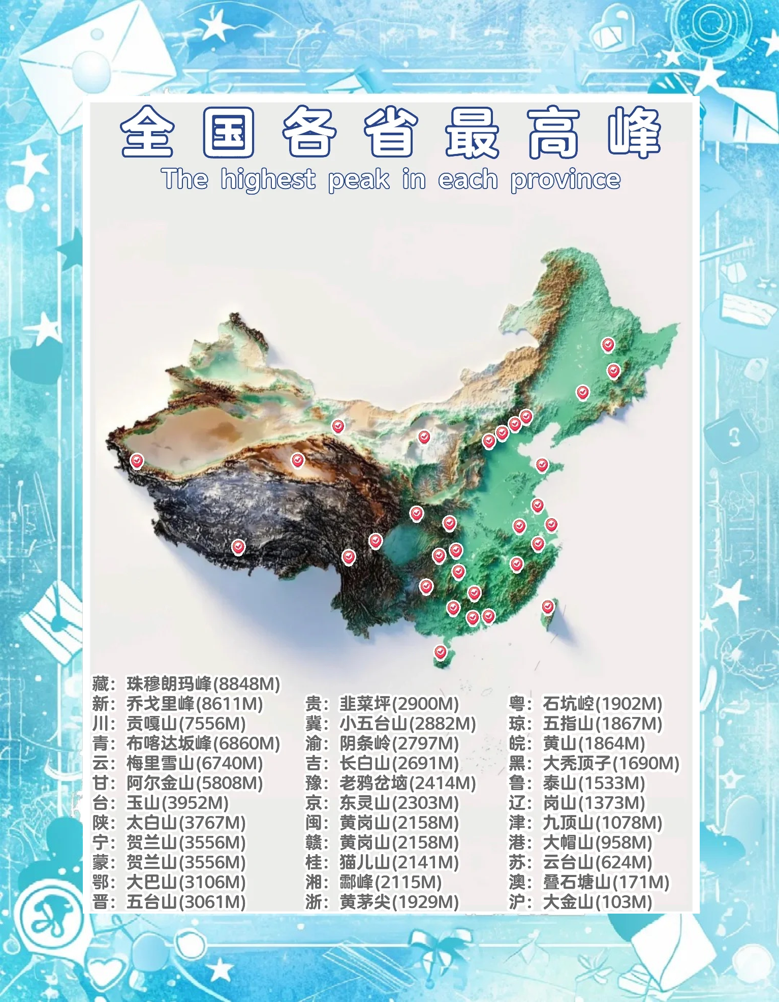 国内中高风险地区名单最新〃国内中高风险地区情况-第1张图片