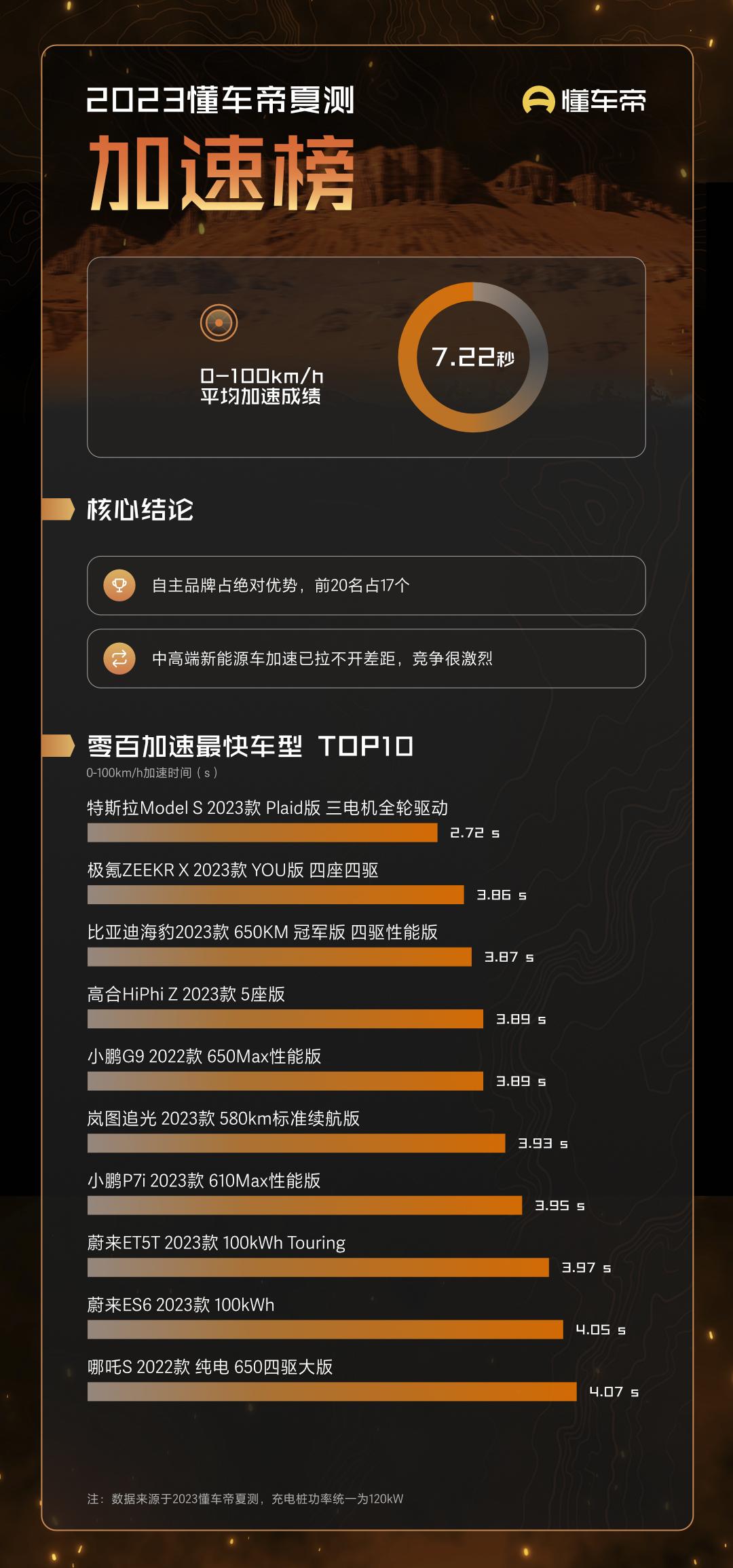 实测辅助“字牌辅助器(免费)	”透视挂!详细分享装挂步骤-第2张图片