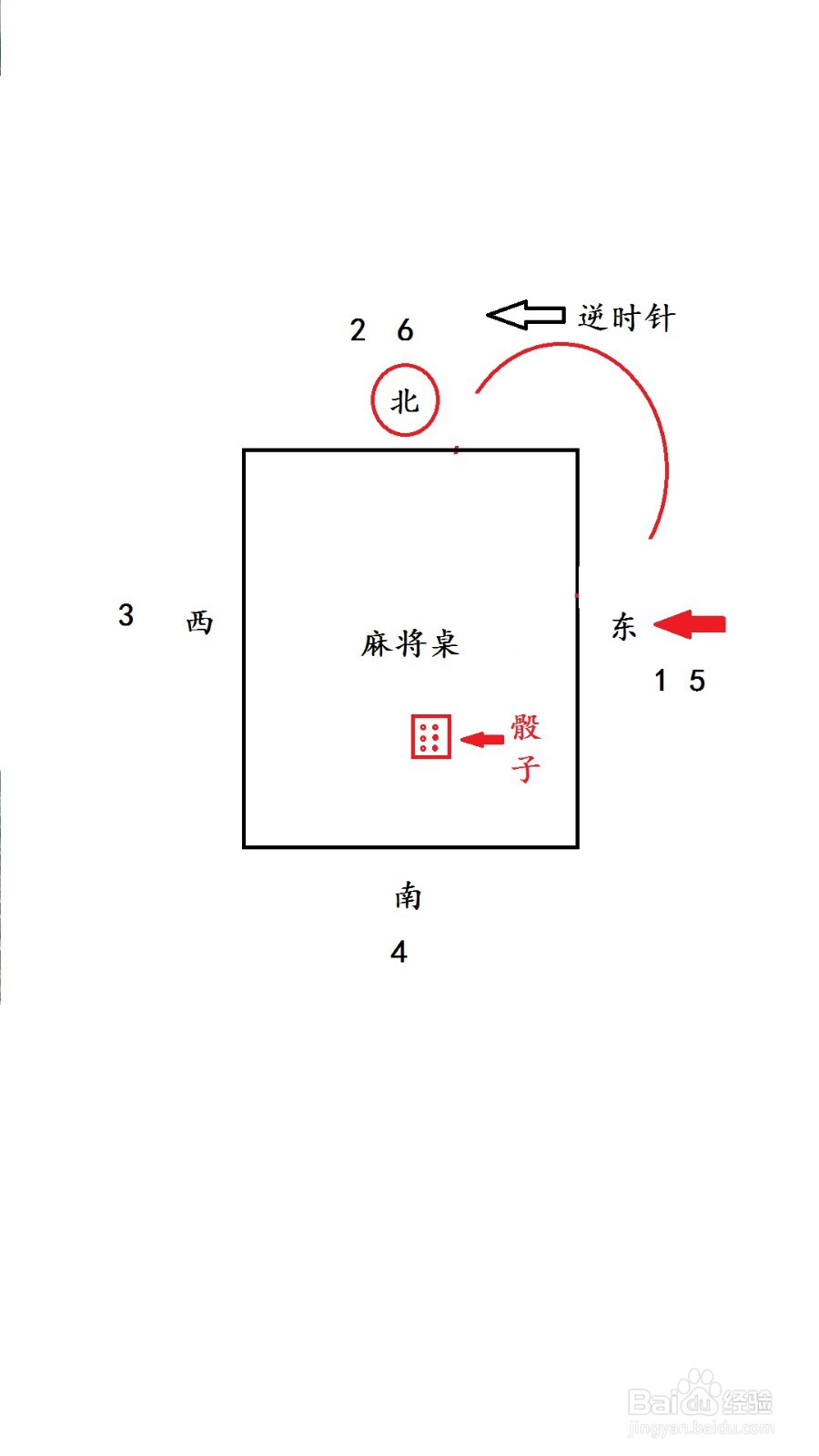 [教程经验]“家家盘锦麻将有挂么”(原来确实是有插件)-第3张图片