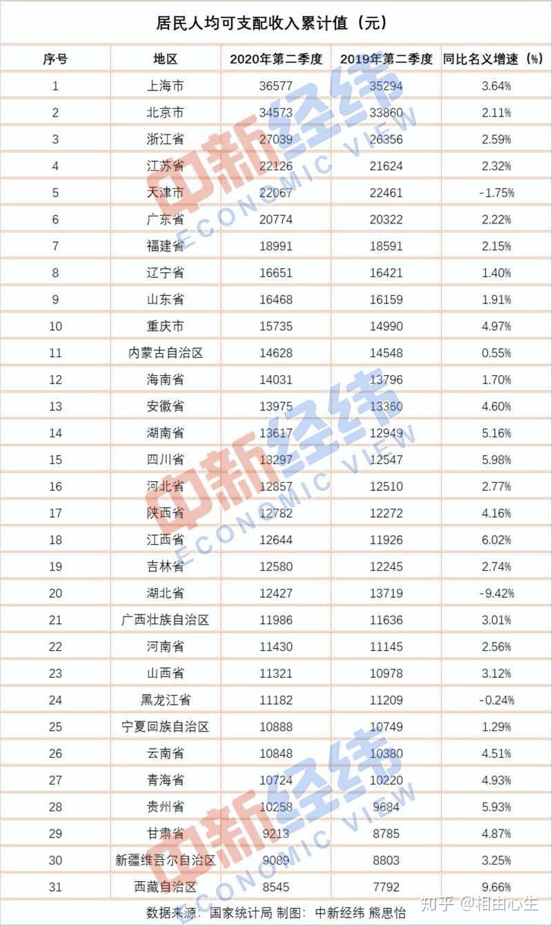 「31省份新增本土115例」〃31省份新增115例本土107例-第2张图片