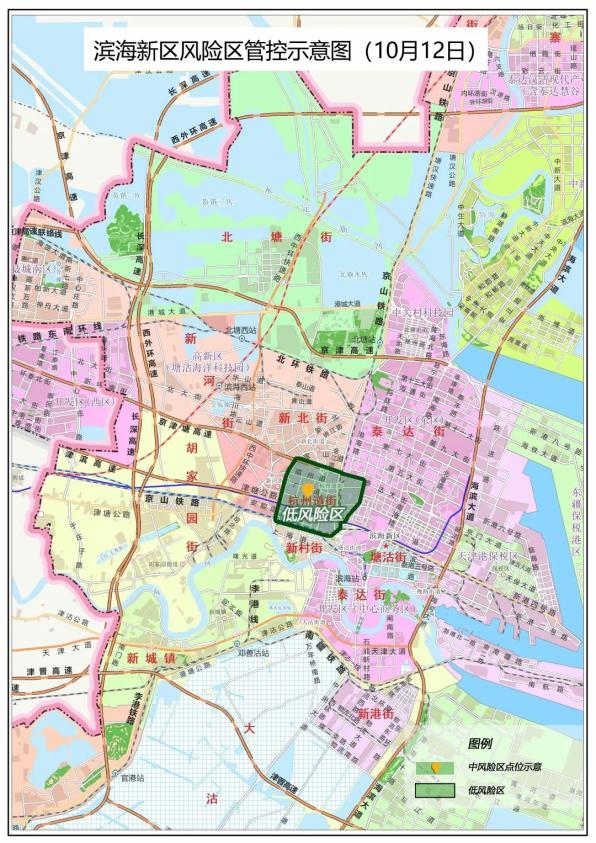 “天津多地调整风险等级” 天津风险地区划分最新2021？-第3张图片