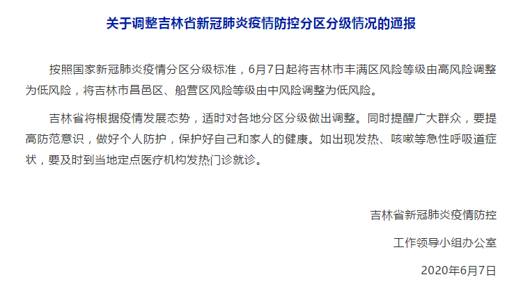 “吉林疫情最新” 吉林 疫情 最新？-第3张图片