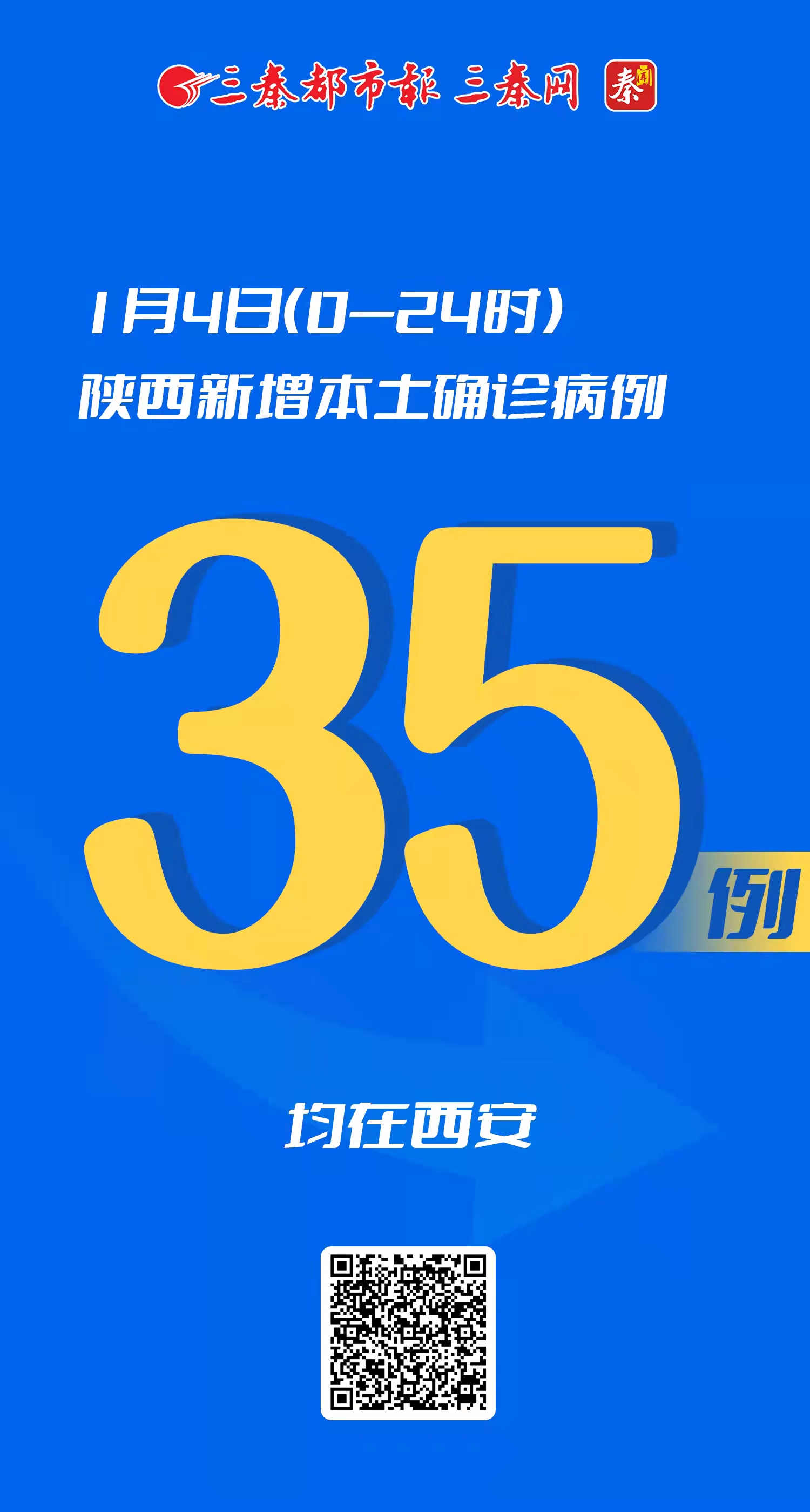 【陕西新增1例本土确诊/陕西新增1例本土病历】-第1张图片