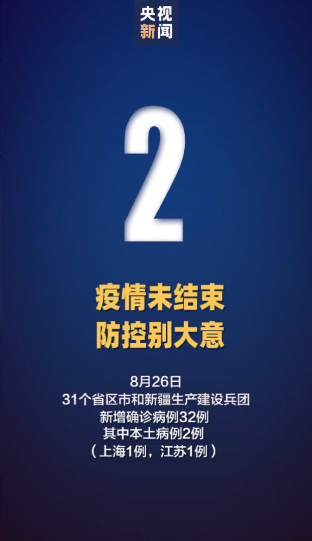 31省新增确诊11例6例为本土-31省新增确诊124例本土117例-第1张图片