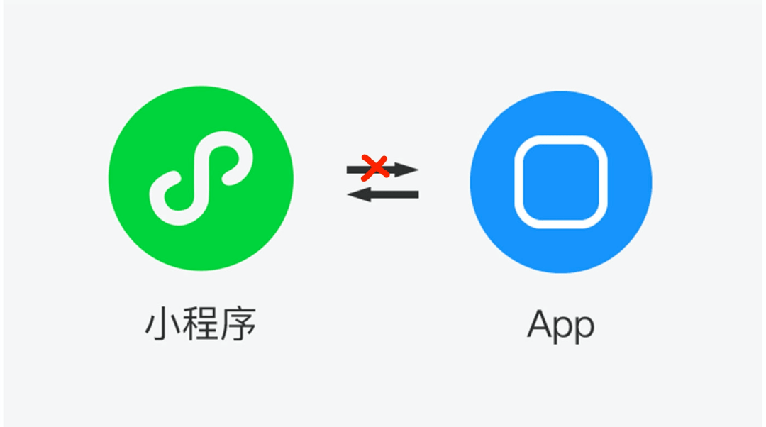 玩家辅助神器“微信小程序跑得快可以开挂吗”通用版下载教程！-第2张图片