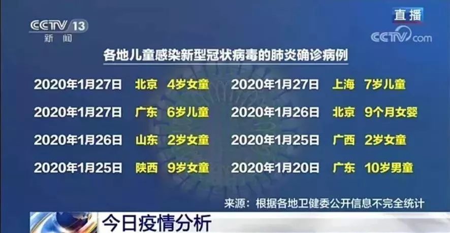 今年本土疫情基本均1个月左右清零︰(本次疫情大概持续多长时间)-第1张图片