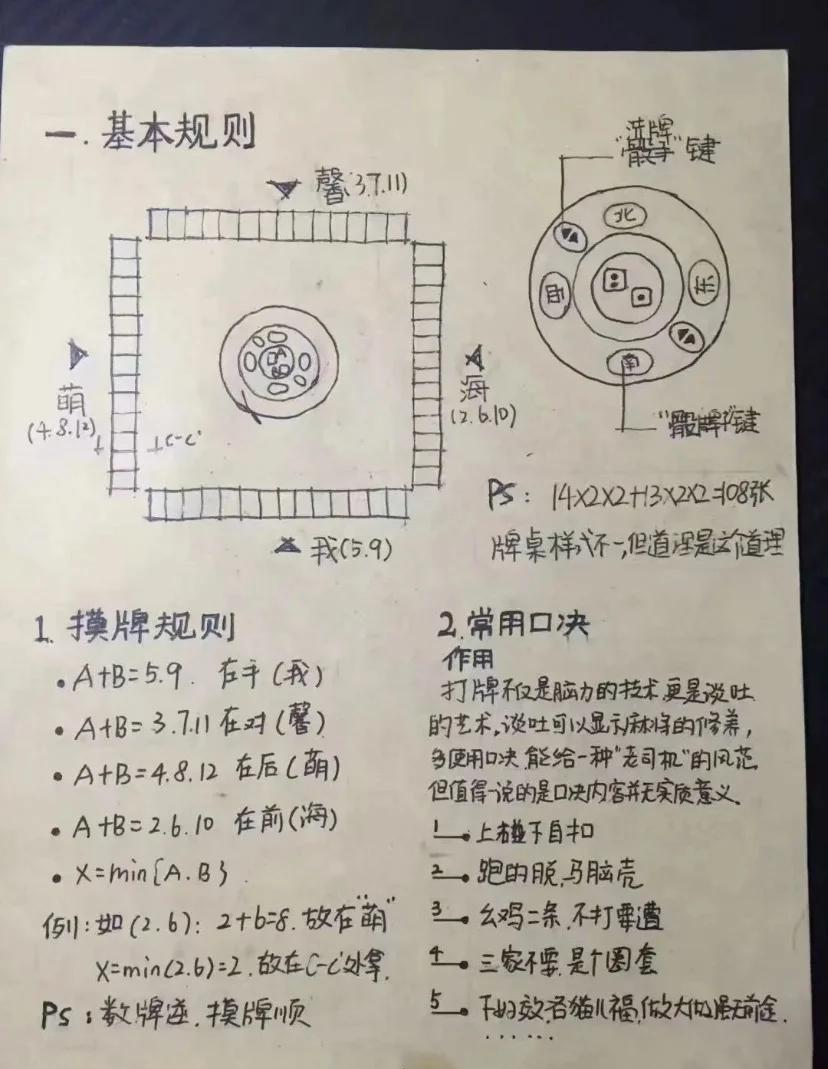 实测分享“微乐麻将必赢神器免费版”科技辅助神器手机版-第1张图片