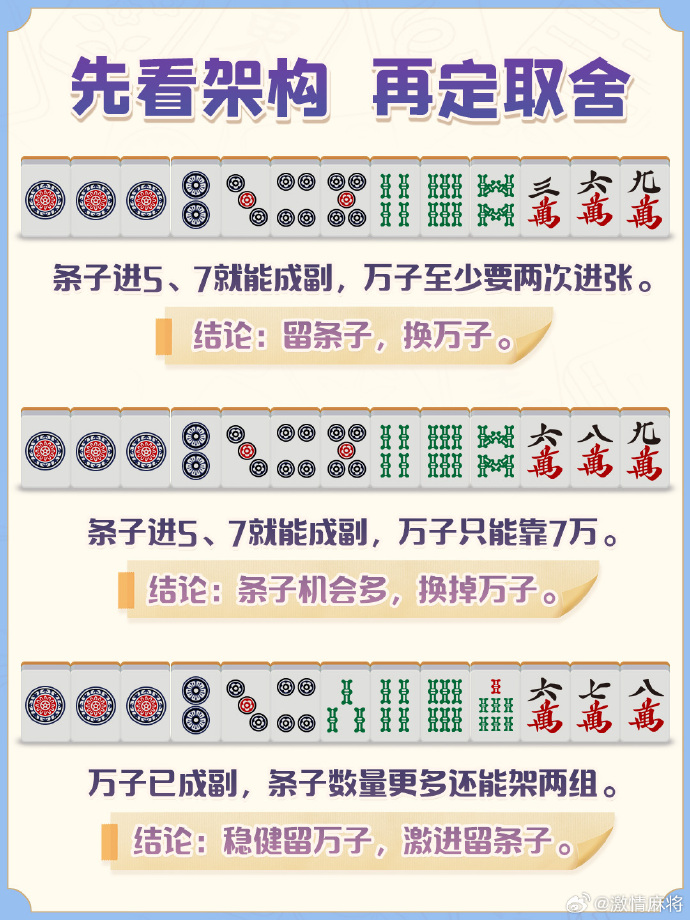 分享干货“迅奇麻将万能开挂神器”附开挂脚本详细步骤-第1张图片