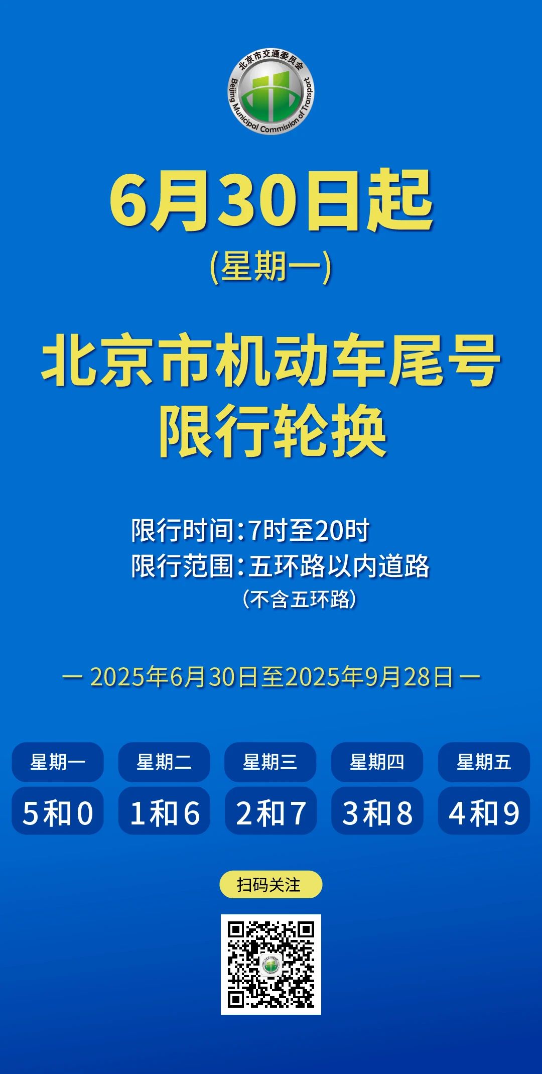「北京对进返京政策做出调整」〃2021年1月北京进京返京规定-第2张图片