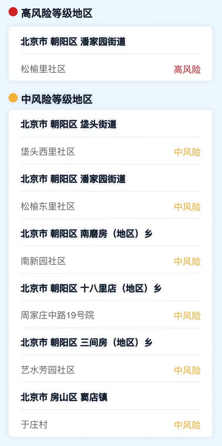 “北京风险等级” 北京风险等级区域图？-第3张图片