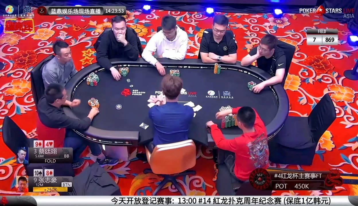 一键必胜“红龙Poker扑克透视辅助”(作弊)辅助透视教程