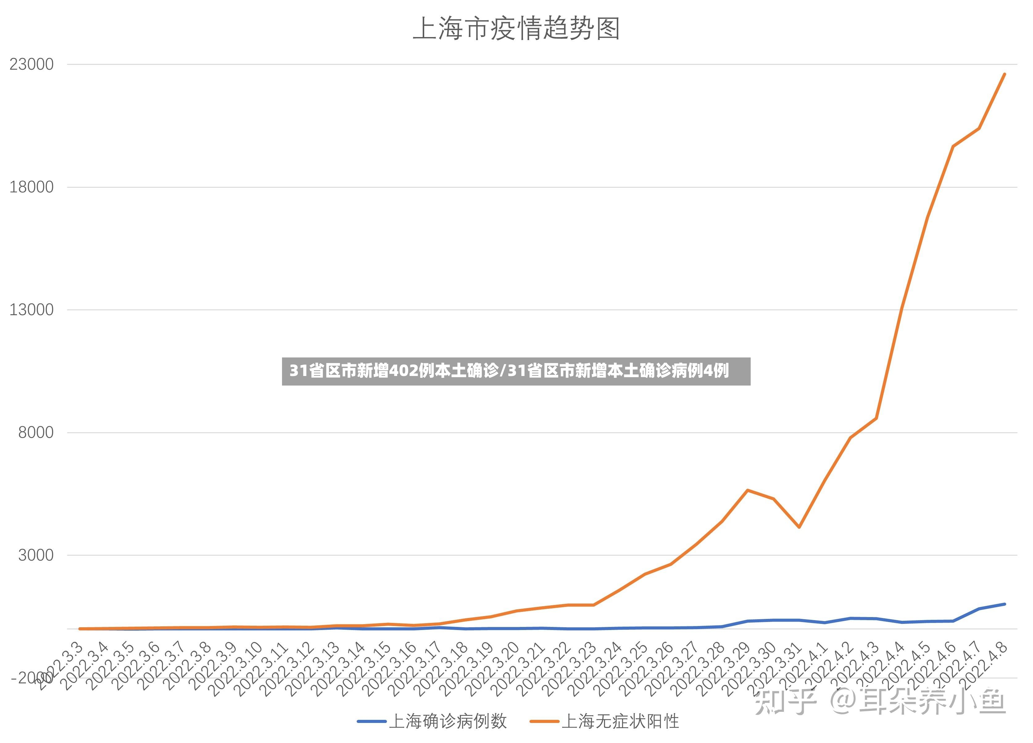 辽宁新增4例本土确诊病例、2例本土无症状,辽宁新增4本土病例轨迹-第3张图片