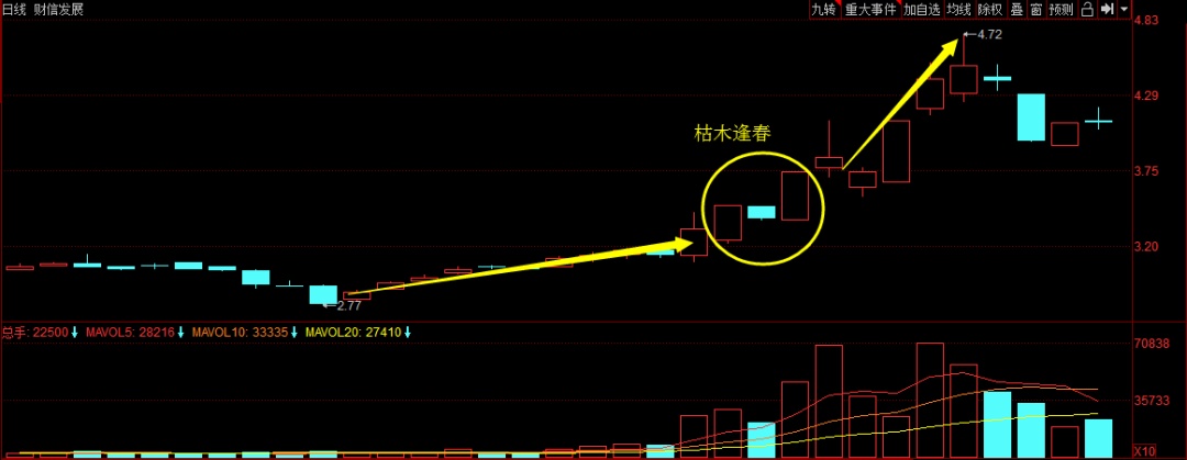 开挂辅助工具“微信干瞪眼小程序辅助器	”详细分享装挂步骤教程-第2张图片